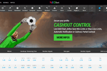 Neo.Bet Sportsbook Bonus Chips Reward