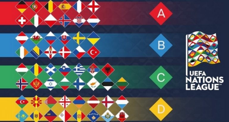 UEFA Nations League full list bonus free bet 2018 | WFCasino