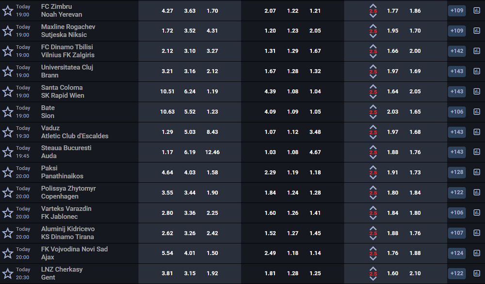 [Linked Image from wfcasino.com]