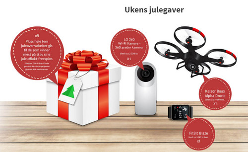 norskelodd exclusive bonus 2017